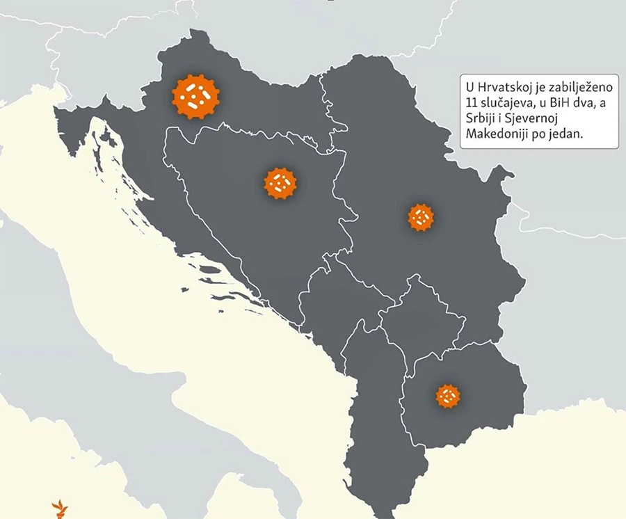 WHO upozorila zemlje Zapadnog Balkana