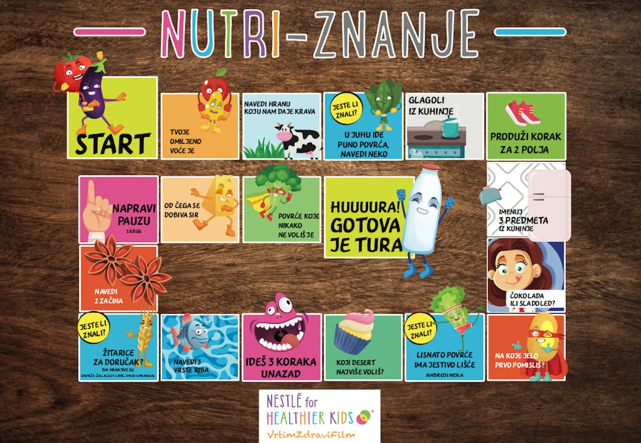 Kakve su prehrambene navike đaka u BiH i koliko su aktivni? 