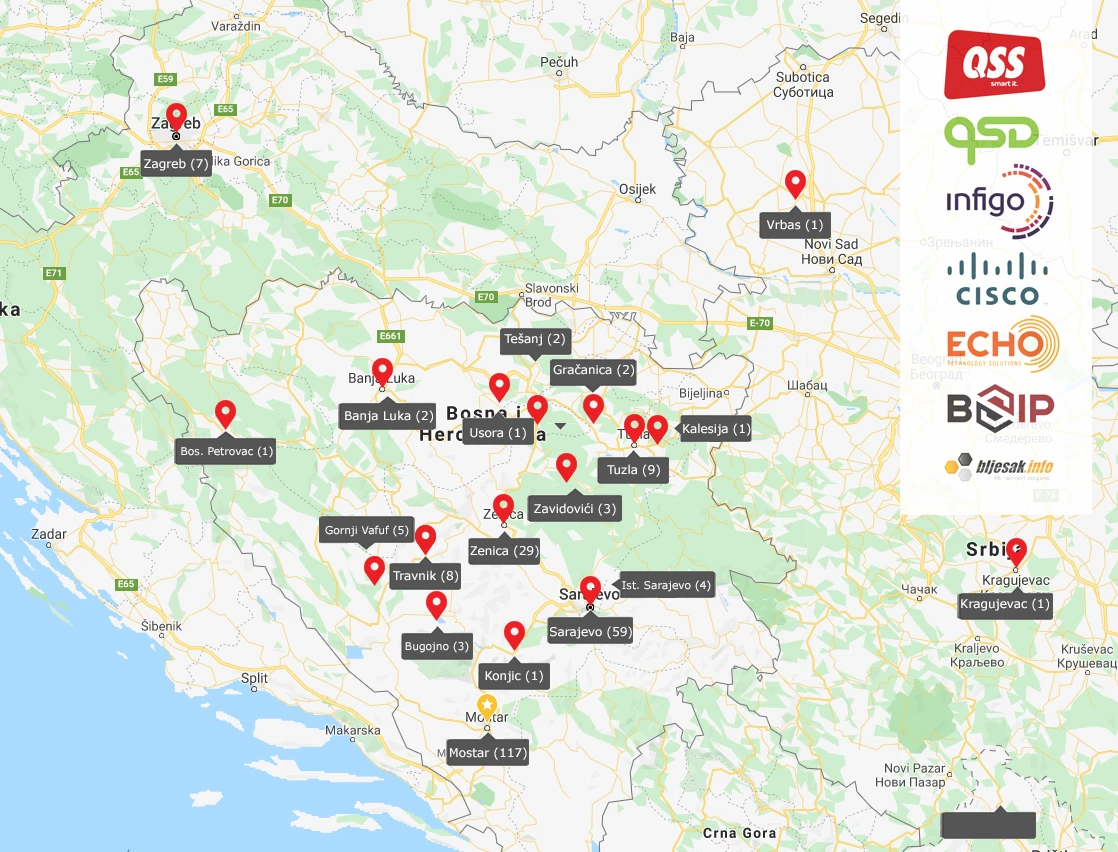 Završen 13. po redu FIT Coding Challenge