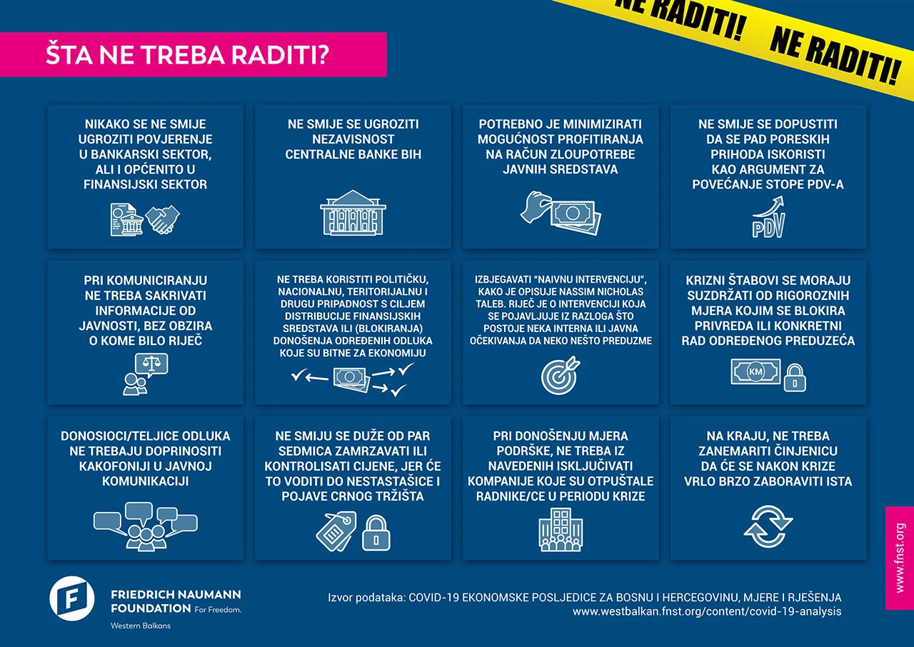 Šta ne raditi tijekom Covid-19 krize?