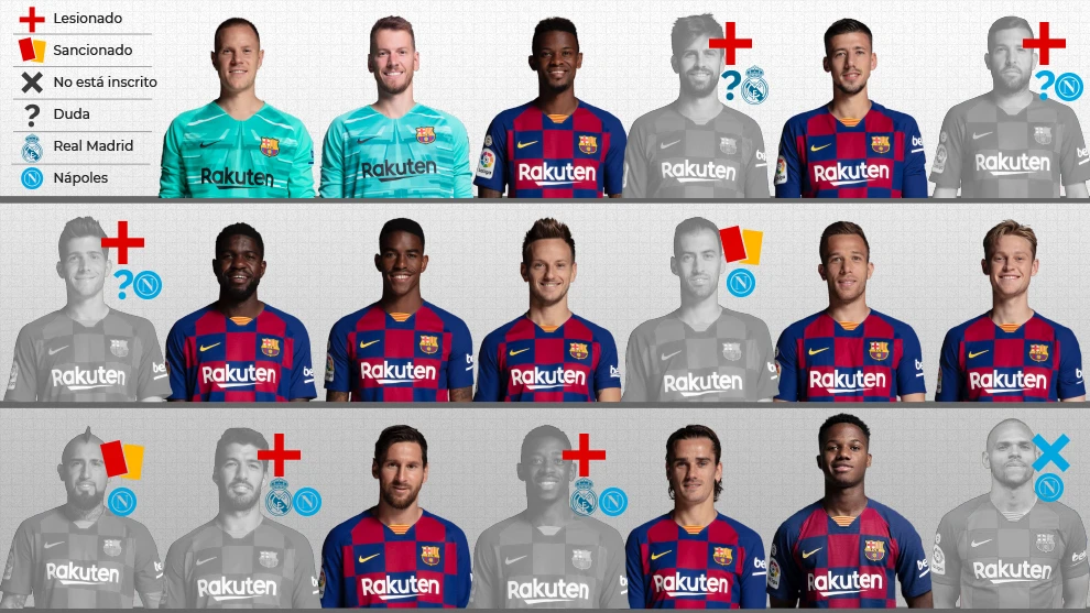 Statistika: Čak 12 ''žigosanih'' nedostajat će Barceloni u uzvratu protiv Napolija