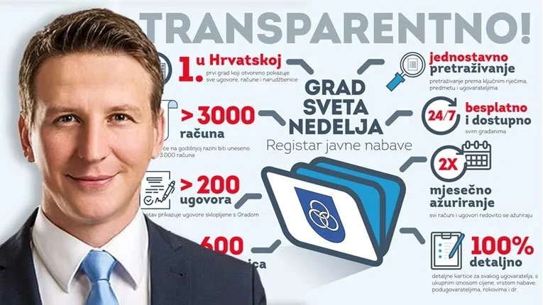 Sjajan potez hrvatskog grada: Službenicima plaća prema ocjenama građana