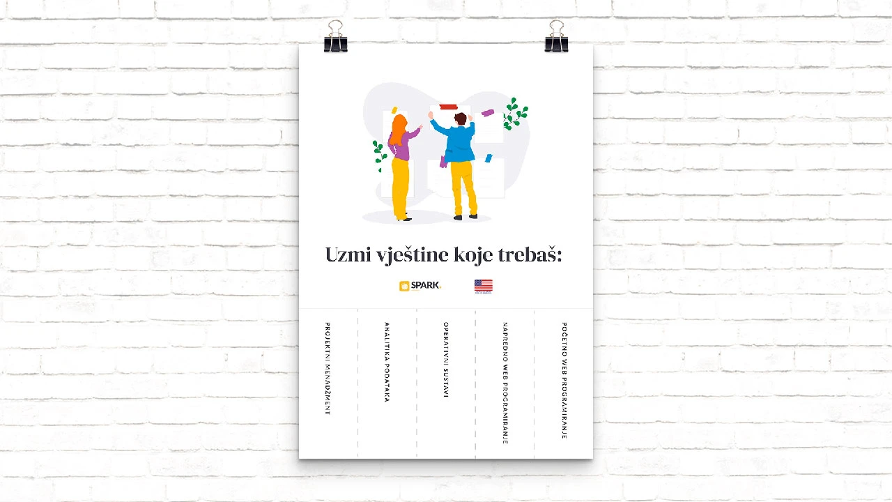SPARK school: Otvorene prijave za besplatne IT radionice