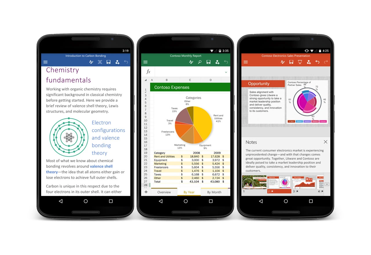 Microsoft u novoj aplikaciji kombinira sve Office alate