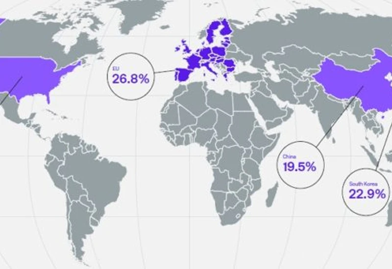 Tko u stvari vodi u utrci razvoja 5G tehnologije?