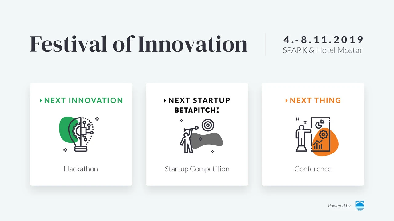 Festival inovacija: Otvorene prijave za hackathon, startup natjecanje i konferenciju