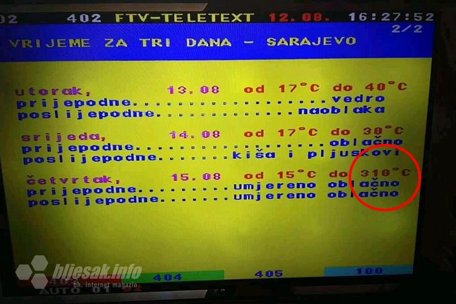 FTV najavio temperature do čak 310 stupnjeva