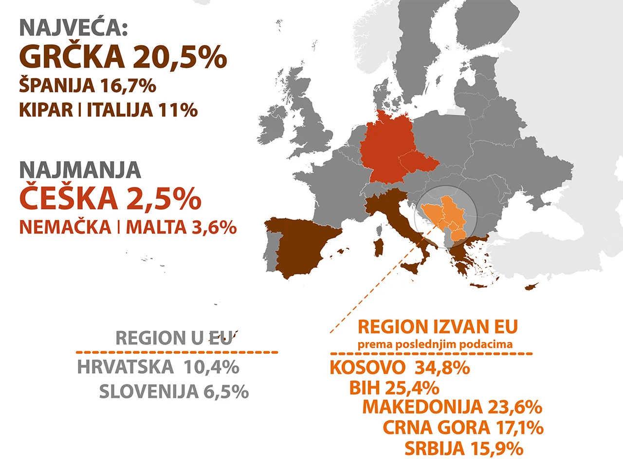 Ne idite za Njemačku, razmislite o Češkoj