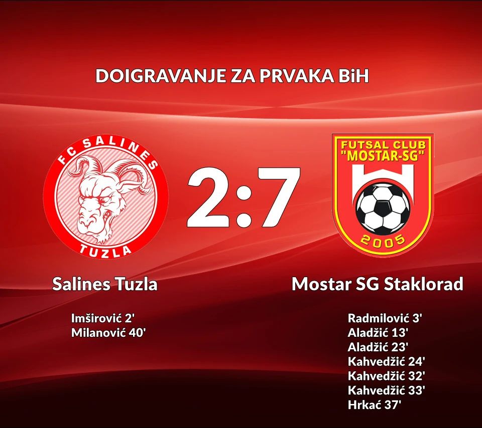 Mostar SG Staklorad proigrao i u Tuzli uzvratio Salinesu