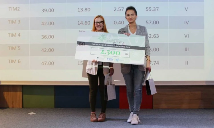 Nadija i Ema pobjednice natječaja za dizajn solarnog stabla