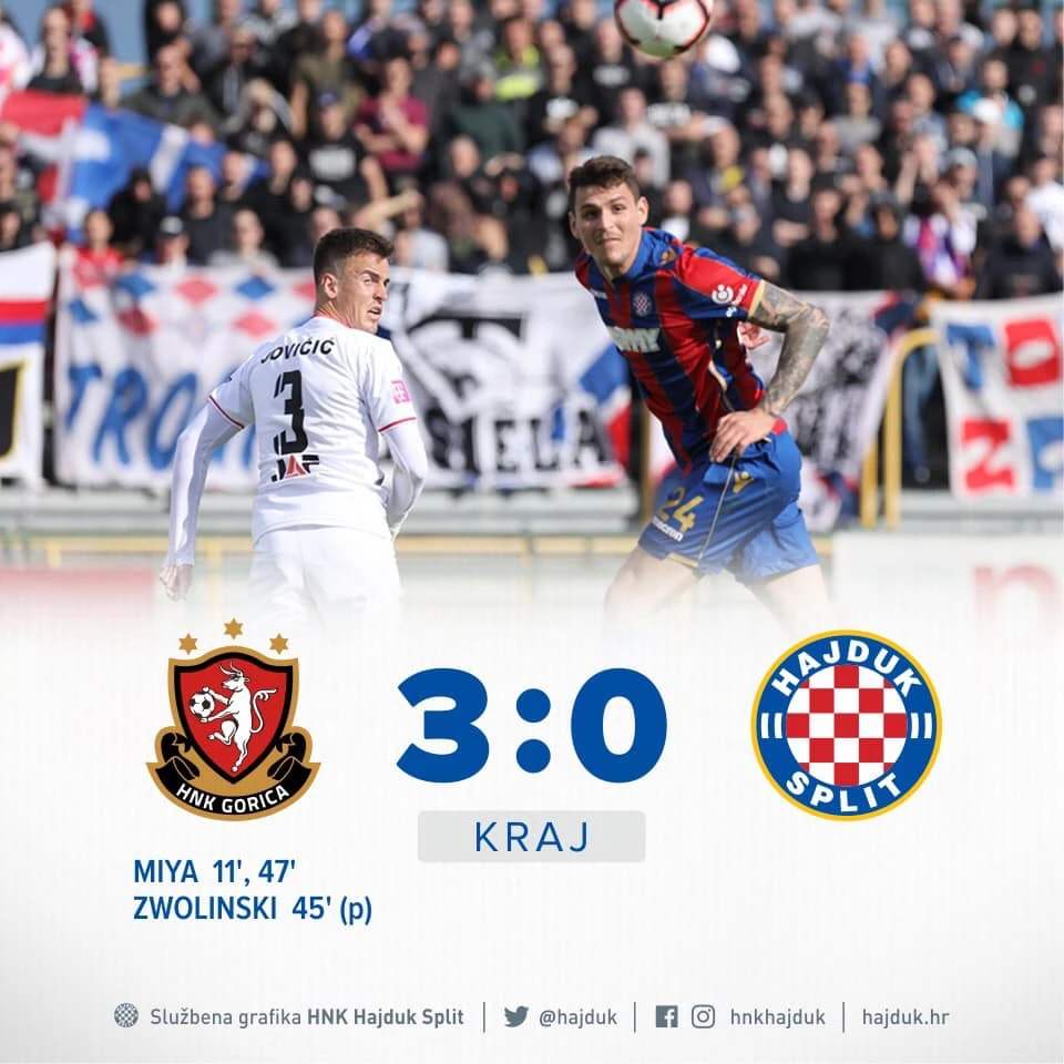 Hajdukova katastrofa u Gorici