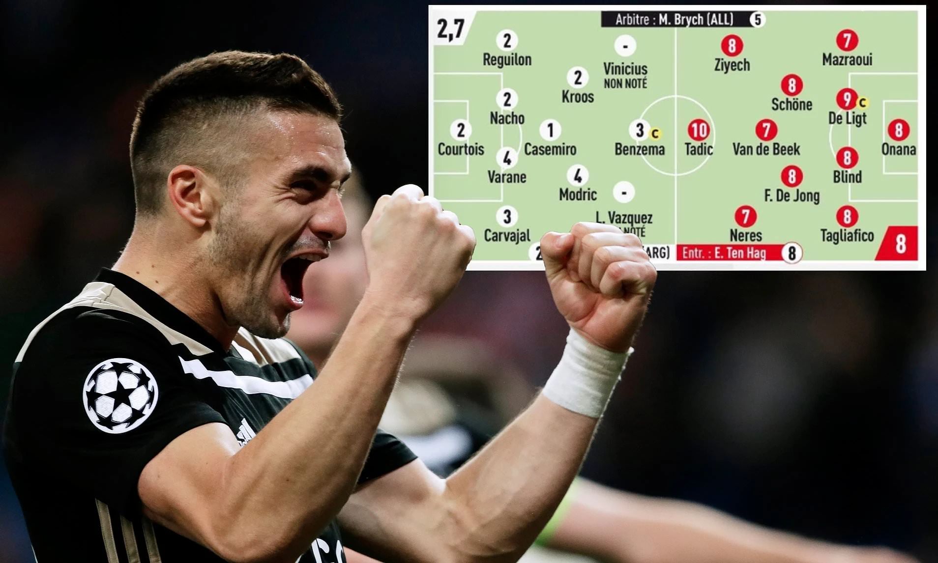 Dušan Tadić tek je deseti igrač u povijesti s L'Equipeovom ocjenom 10!