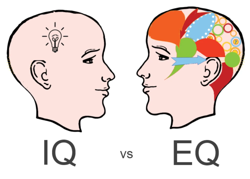Horoskopski znakovi imaju najviši emocionalni IQ