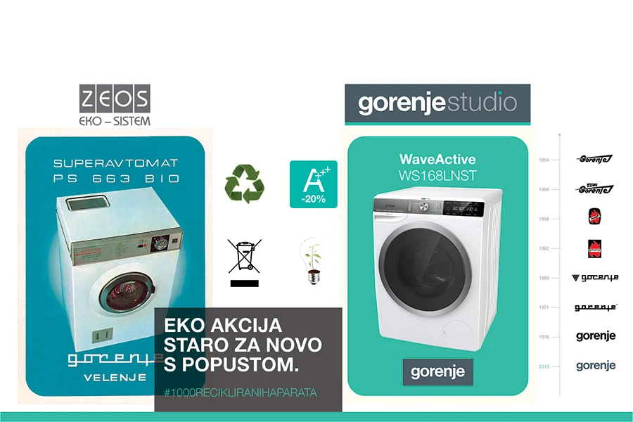 1.000 ekološki zbrinutih aparata u BiH zahvaljujući ekološkoj akciji kompanija Gorenje Commerce i ZEOS eko-sistem