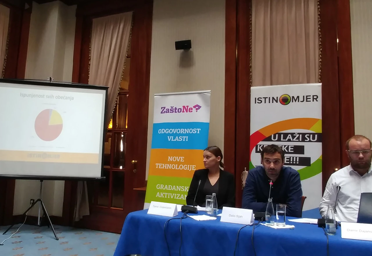 Stranke u mandatu 2014-2018 ispunile svega 3% obećanja na tri razine vlasti