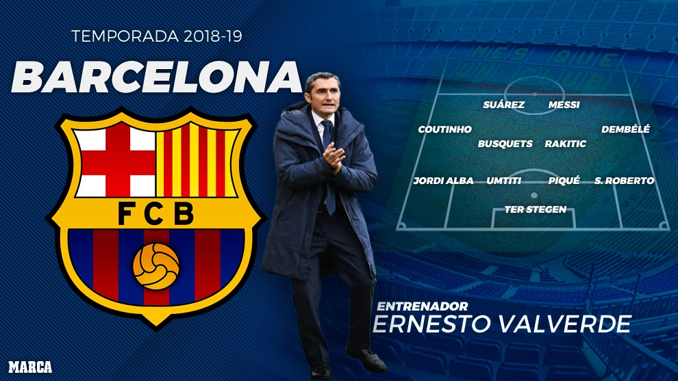 Anketa španjolske Marce: Barcelona ima najbolji tim u Europi