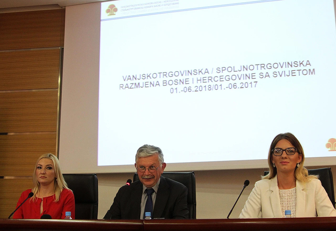 Prvih pola godine: BiH ostvarila izvoz veći od šest milijardi KM
