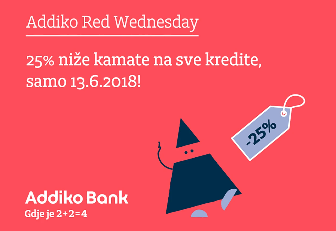 Kamate za kredite u Addiko banci snižene za čak 25 posto