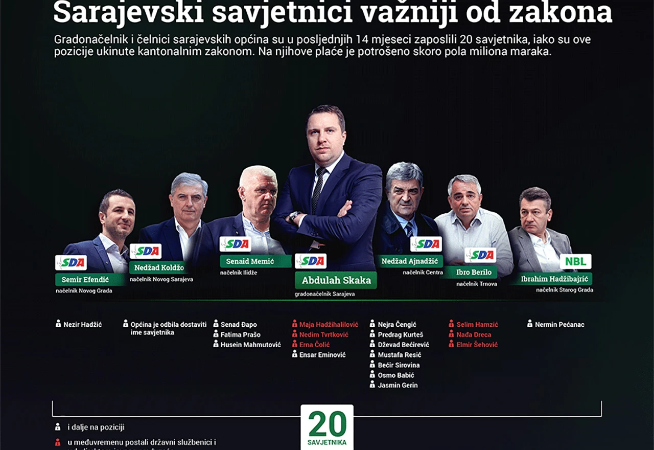 Sarajevski savjetnici važniji od zakona