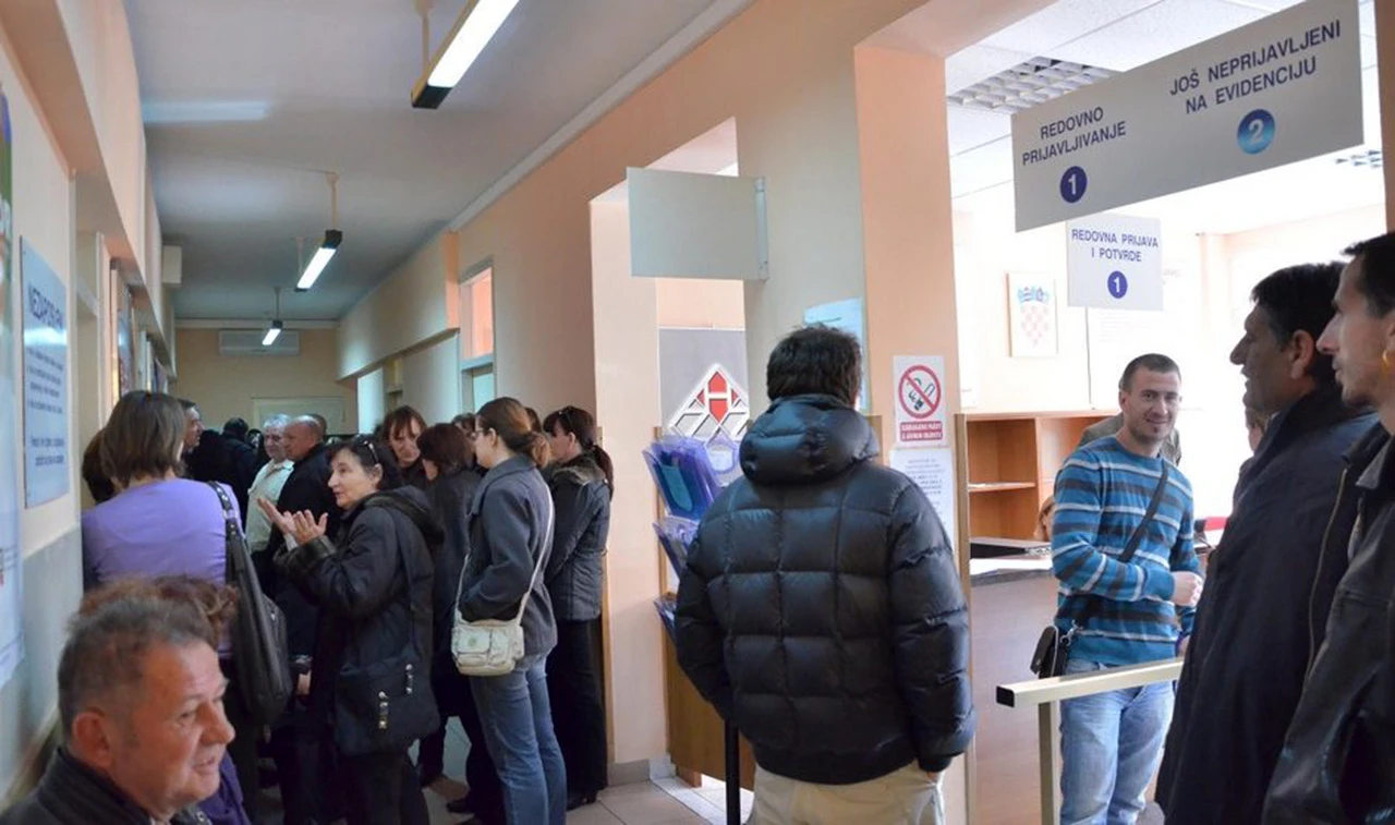 CCI: Povećan broj zaposlenih, ali smo još uvijek među najgorima