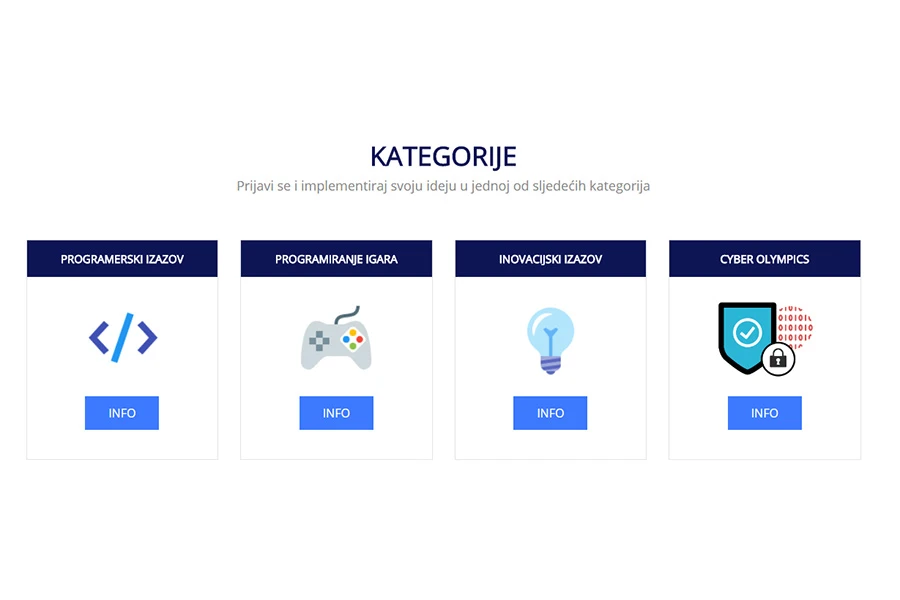 FIT Coding Challenge 2018