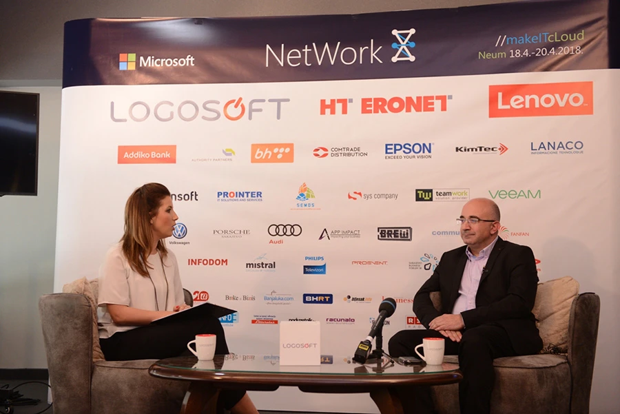 Logosoft Security 365 – Zaštitite svoje IT okruženje i podatke