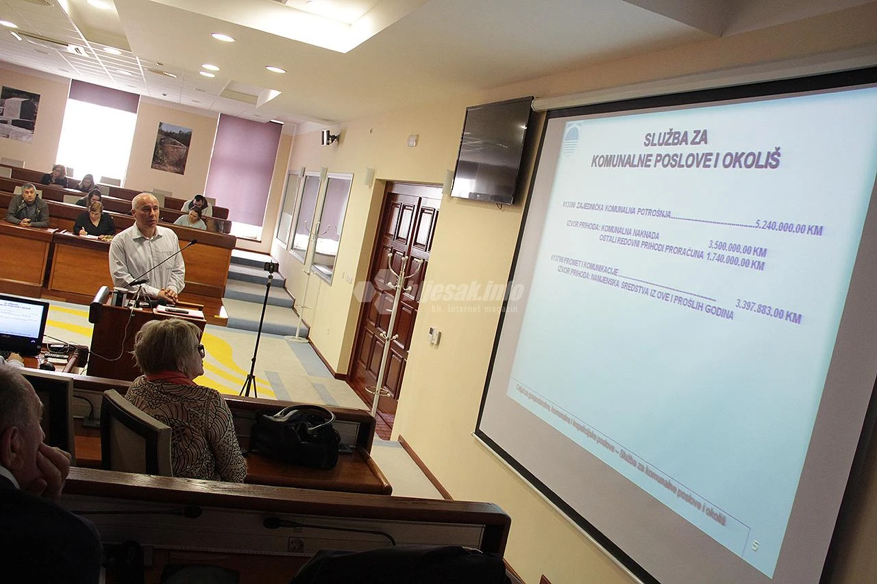 VIDEO | Hoće li 9.832.818 KM riješiti komunalni nered u Mostaru?