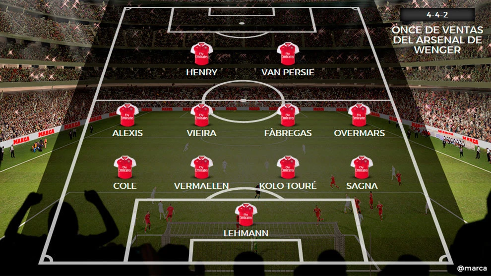 Jedanaest nogometnih zvijezda koje su napustile Wengerov Arsenal