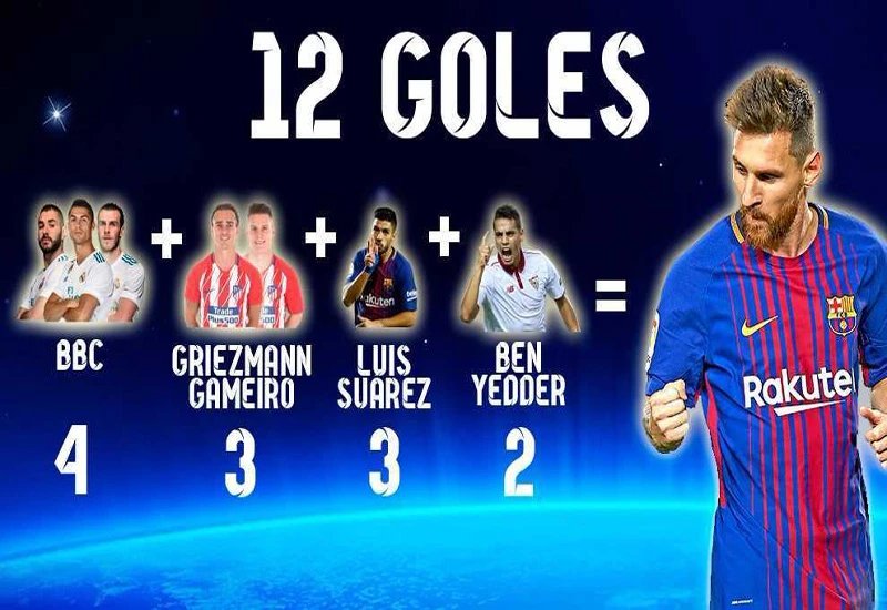 Messi pogađao sam kao sedmorica rasnih strijelaca skupa!