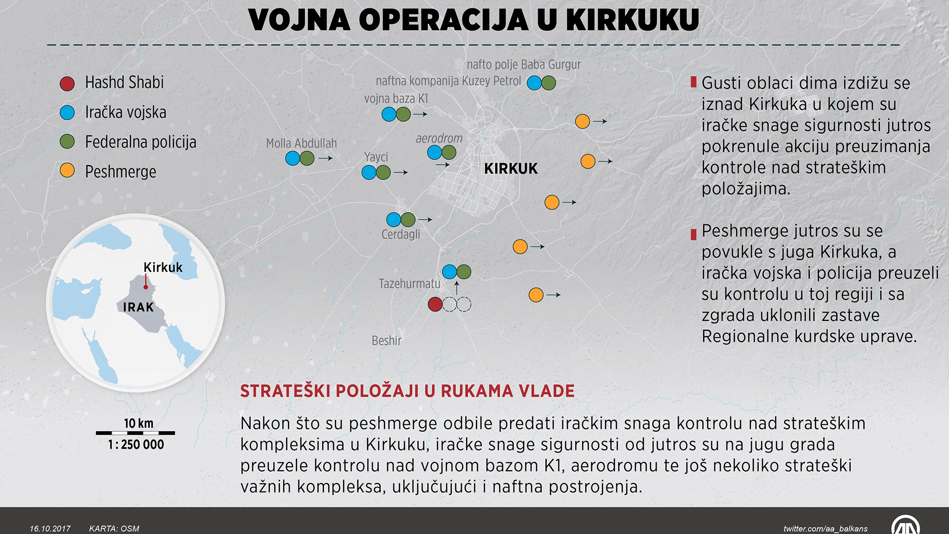 Iračani napadaju Kurde, Turci nude pomoć