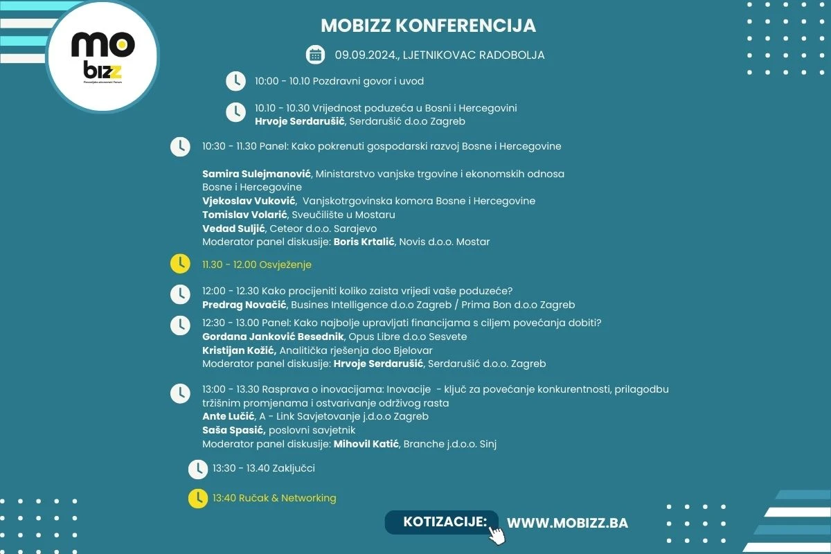 Upravljanje financijama - temelj za strateške i informirane poslovne odluke