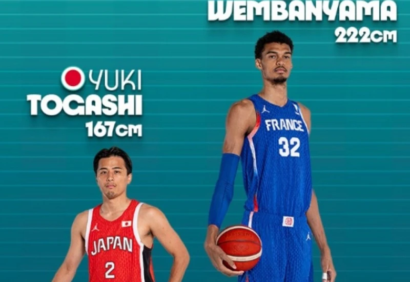 Najnižeg i najvišeg košarkaša na OI dijeli 55 centimetara