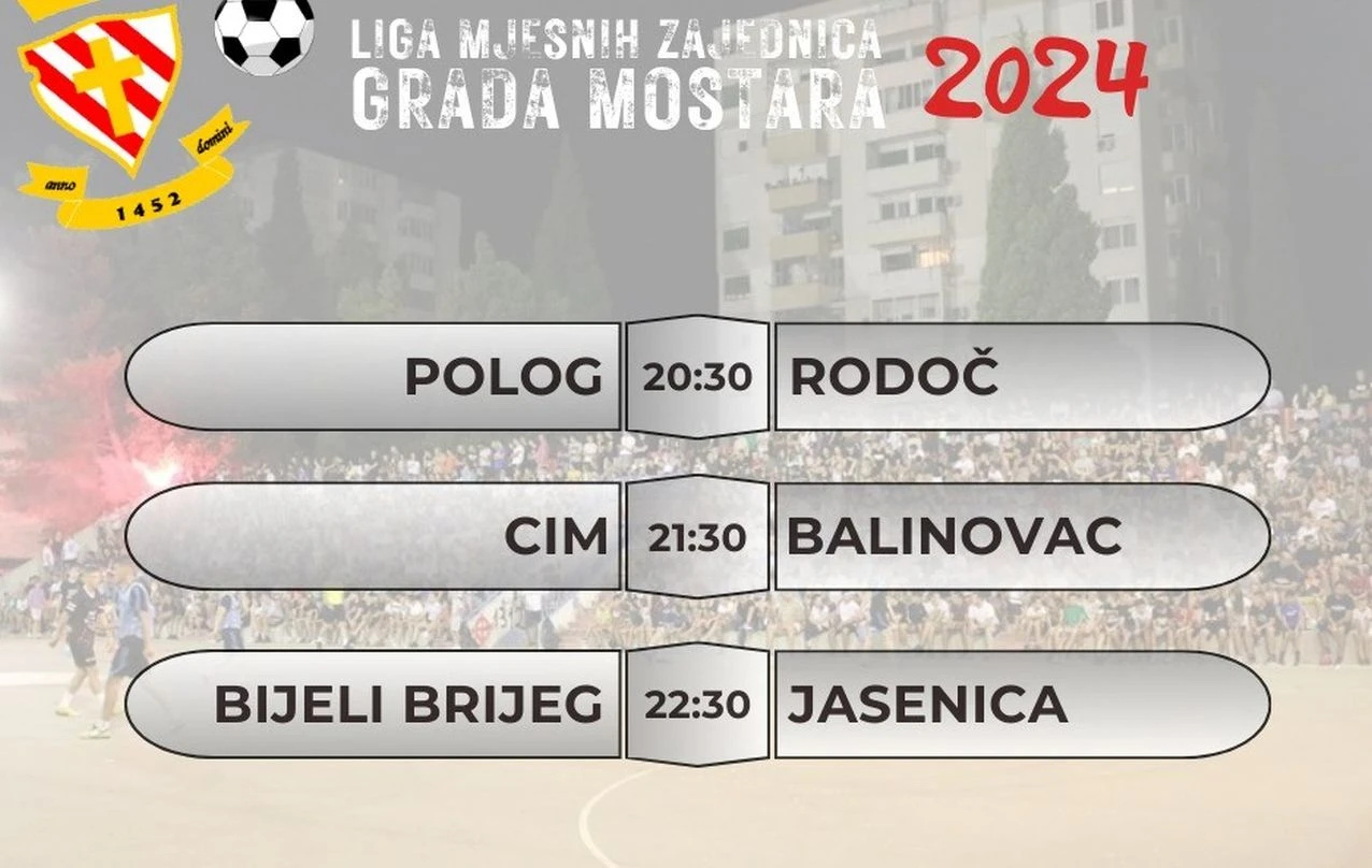 Večeras na rasporedu utakmice skupine C i D u Cimu