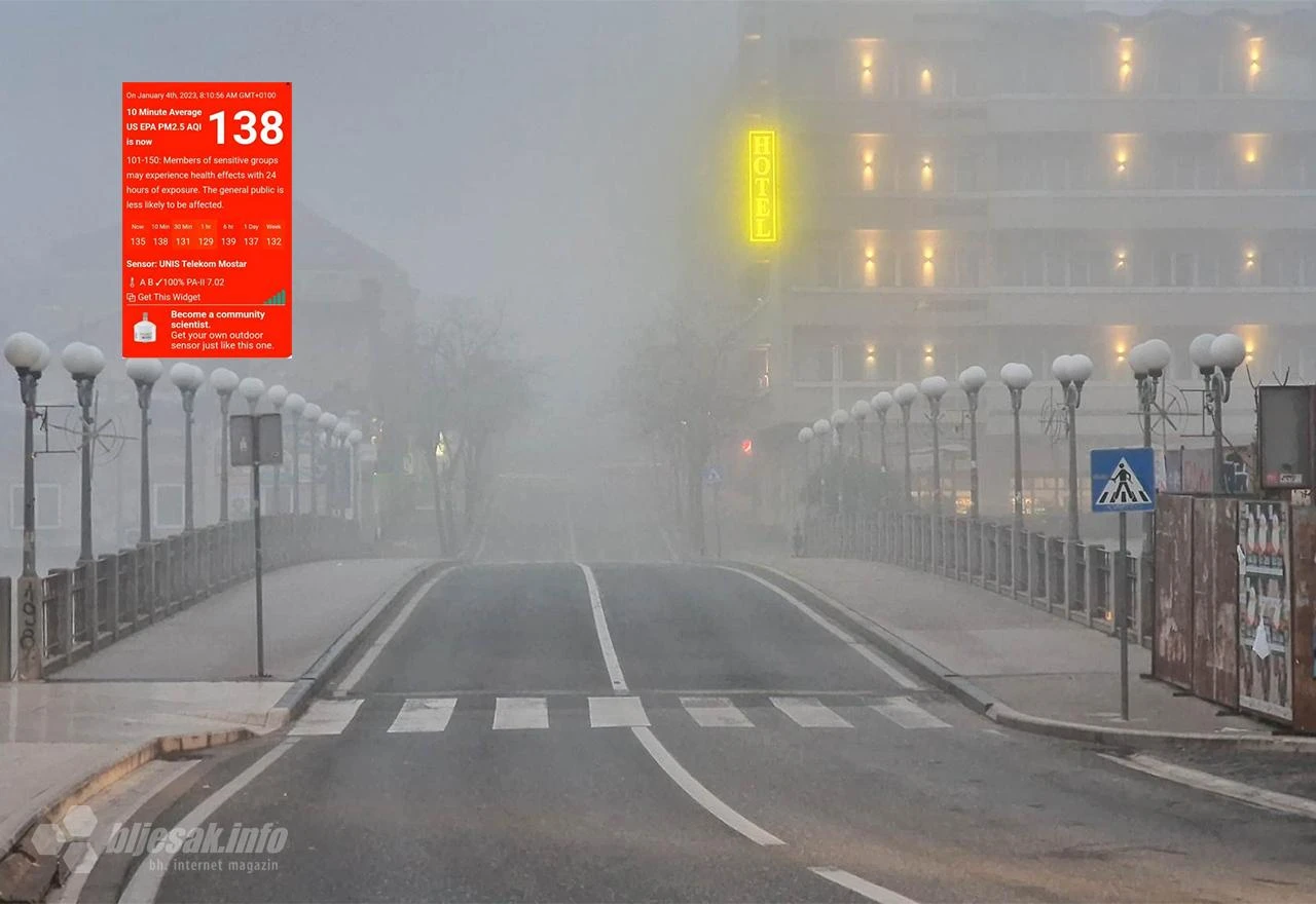 Vlada FBiH će brinuti o zraku