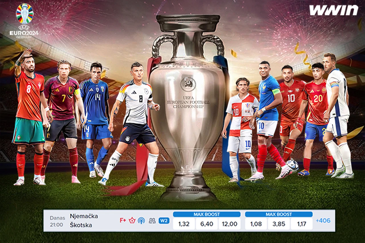 EURO 2024 – Pripremite se za akciju s WWIN-om!