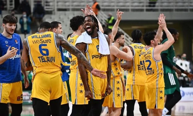 Maccabi potrošio kao domaćin u Beogradu skoro 5 milijuna eura 