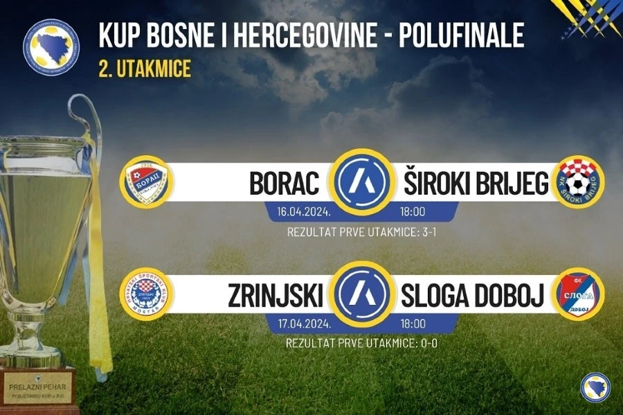 Široki Brijeg ostavio pola ekipe u Širokom, i Borac u "šarenom" sastavu