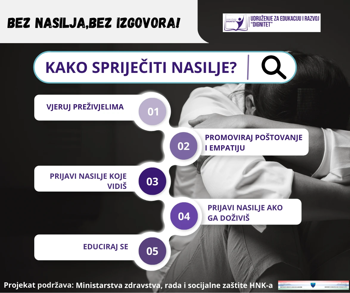 Bez nasilja, bez izgovora!