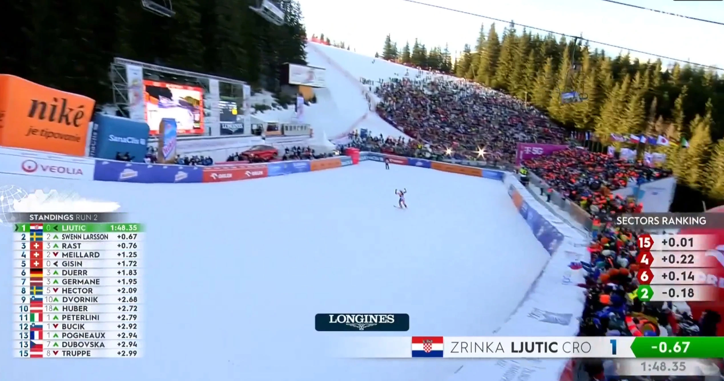 Ljutić odvozila najbolji veleslalom karijere