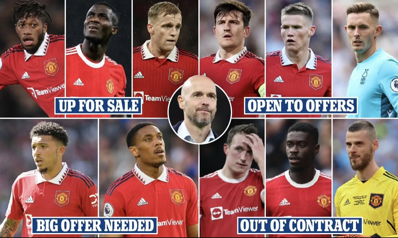 U Manchester Unitedu čak 13 igrača na listi za otpis