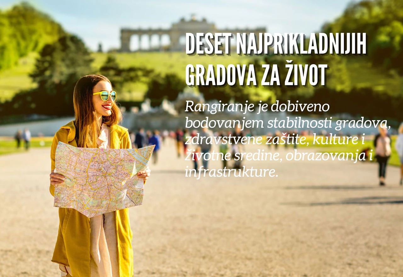Rang lista 10 najprikladnijih gradova za život izgleda ovako