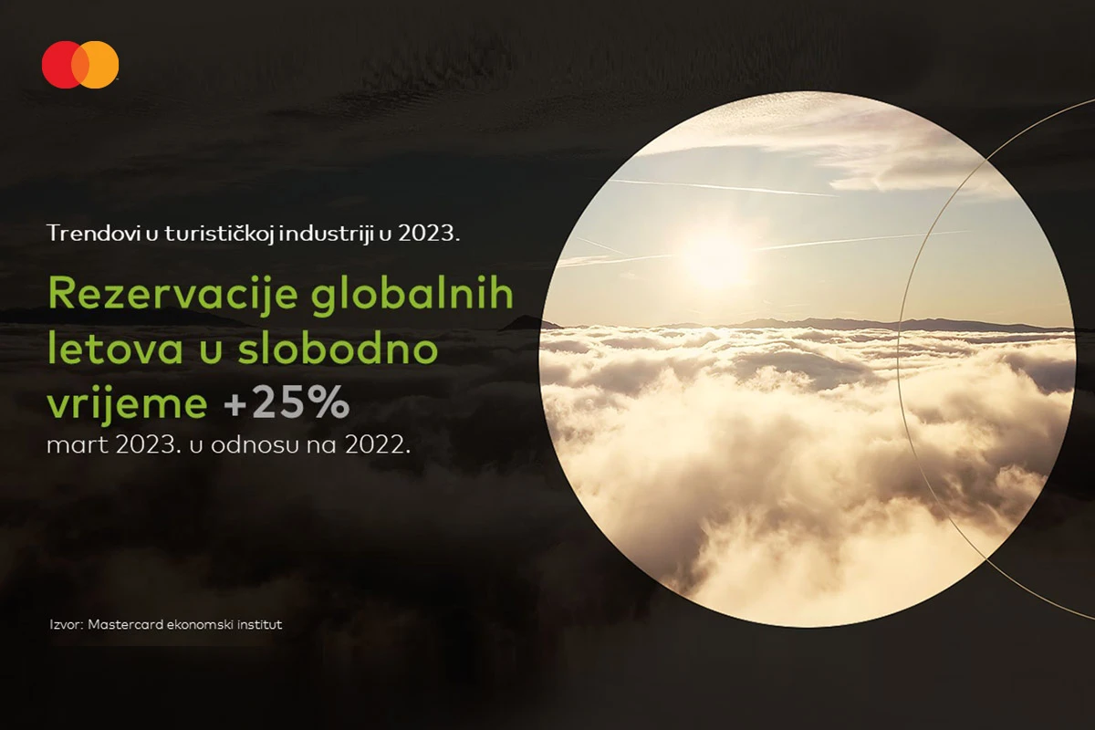 Mastercard izvješće - Trendovi turističke industrije 2023