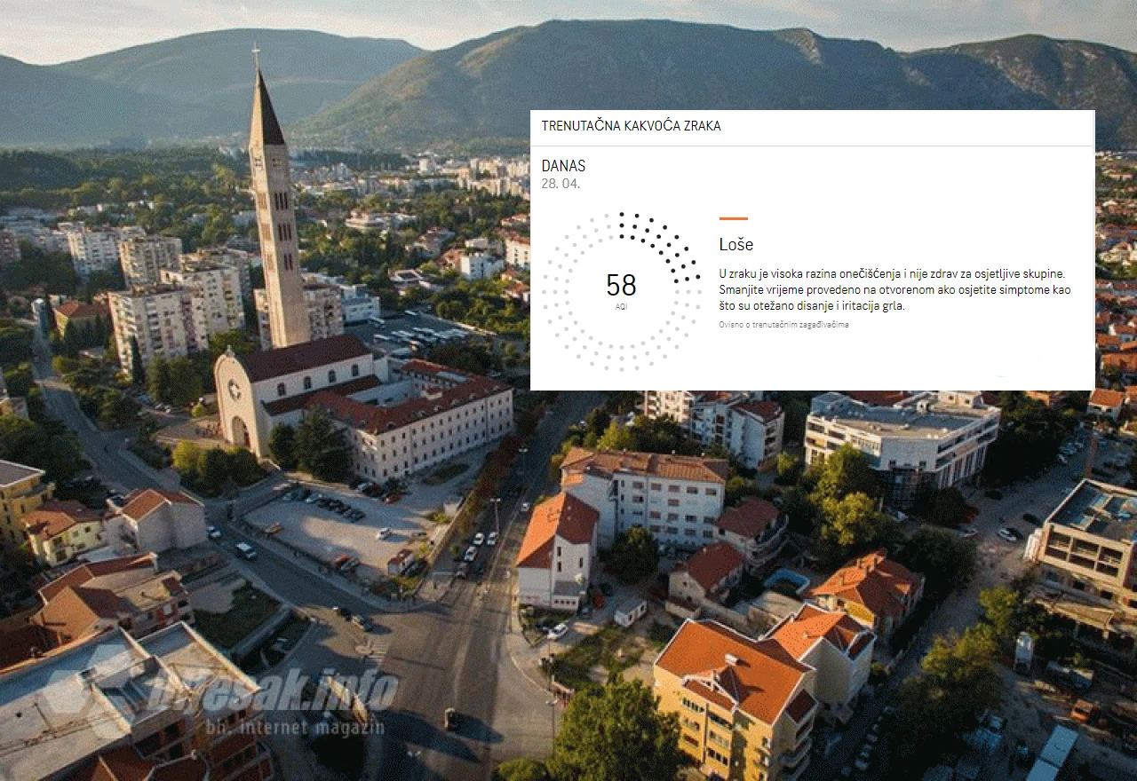 Loša kvaliteta zraka u Mostaru