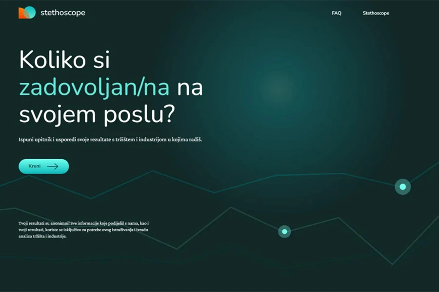 Koliko ste (ne)zadovoljni na poslu? 