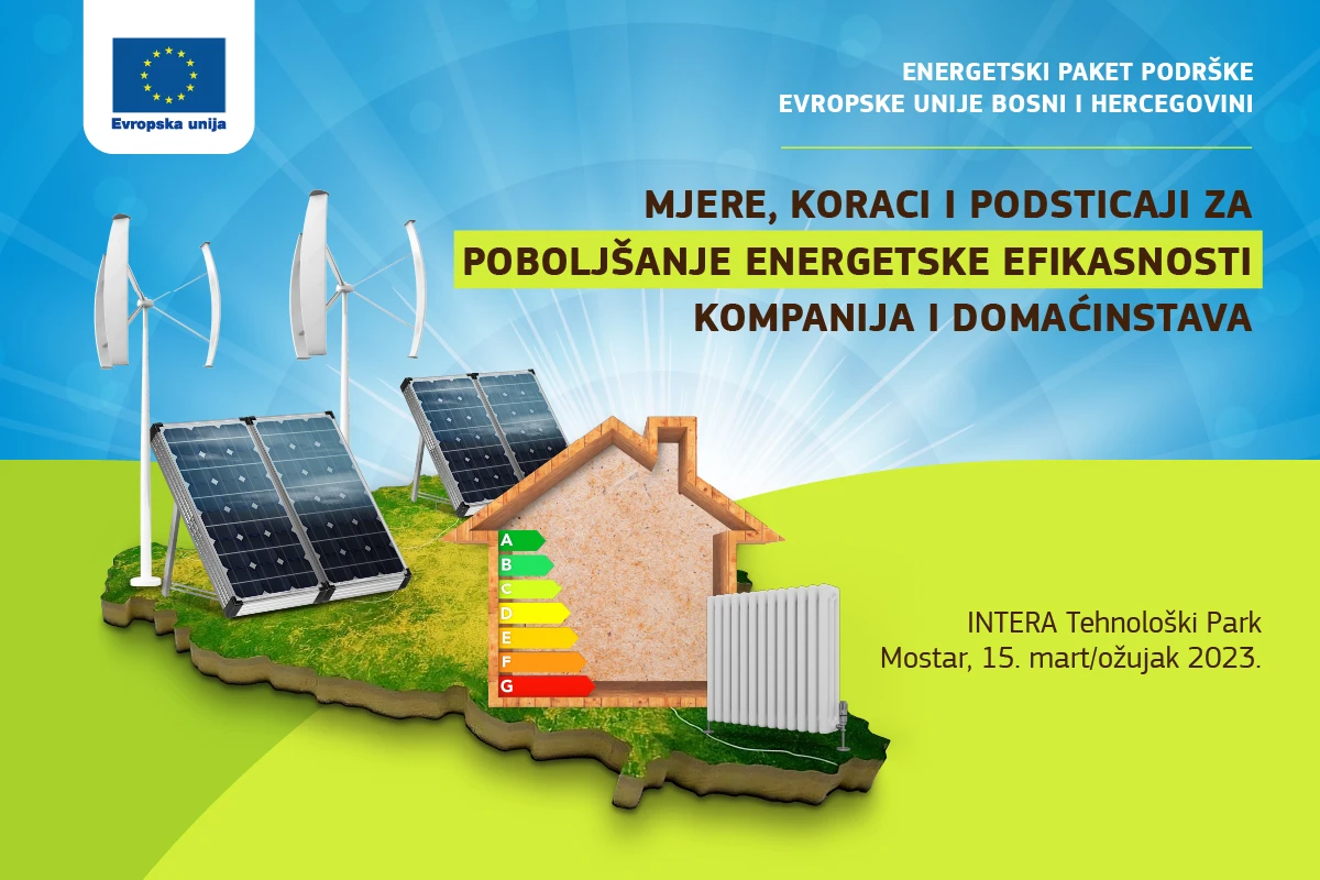 Stručna diskusija u INTERA TP-u: Energetska efikasnost - ima li je i kuda ide u Bosni i Hercegovini?