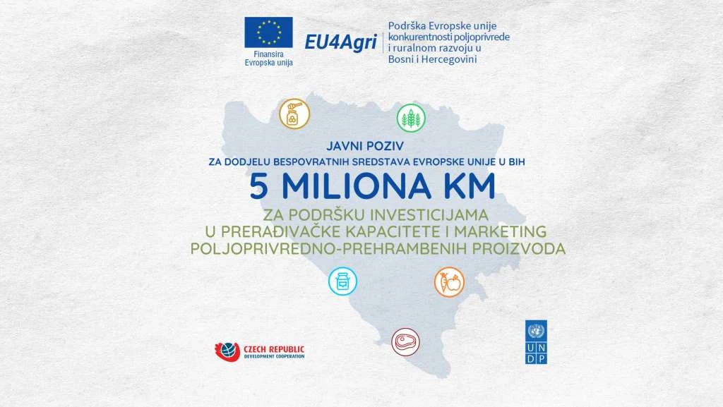 Pet milijuna KM za podršku investicijama za preradu i marketing poljoprivredno-prehrambenih proizvoda