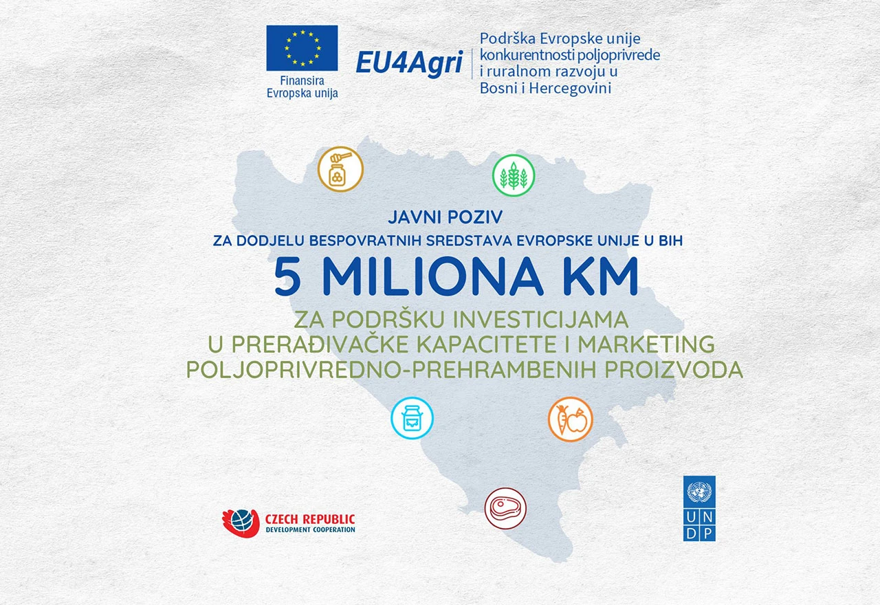 Objavljen novi Javni poziv "težak" pet milijuna maraka