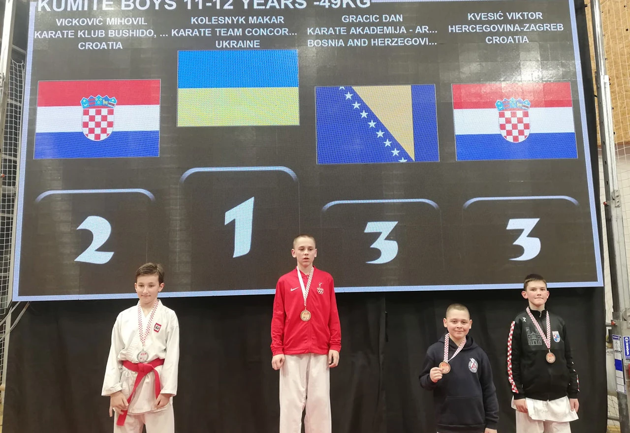 KK Široki Brijeg uspješan na jednom od najjačih turnira u Europi
