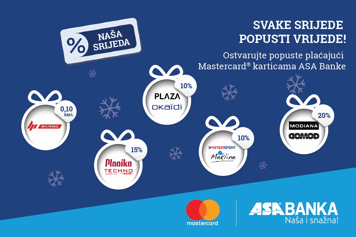 Srijeda je dan za kupovinu