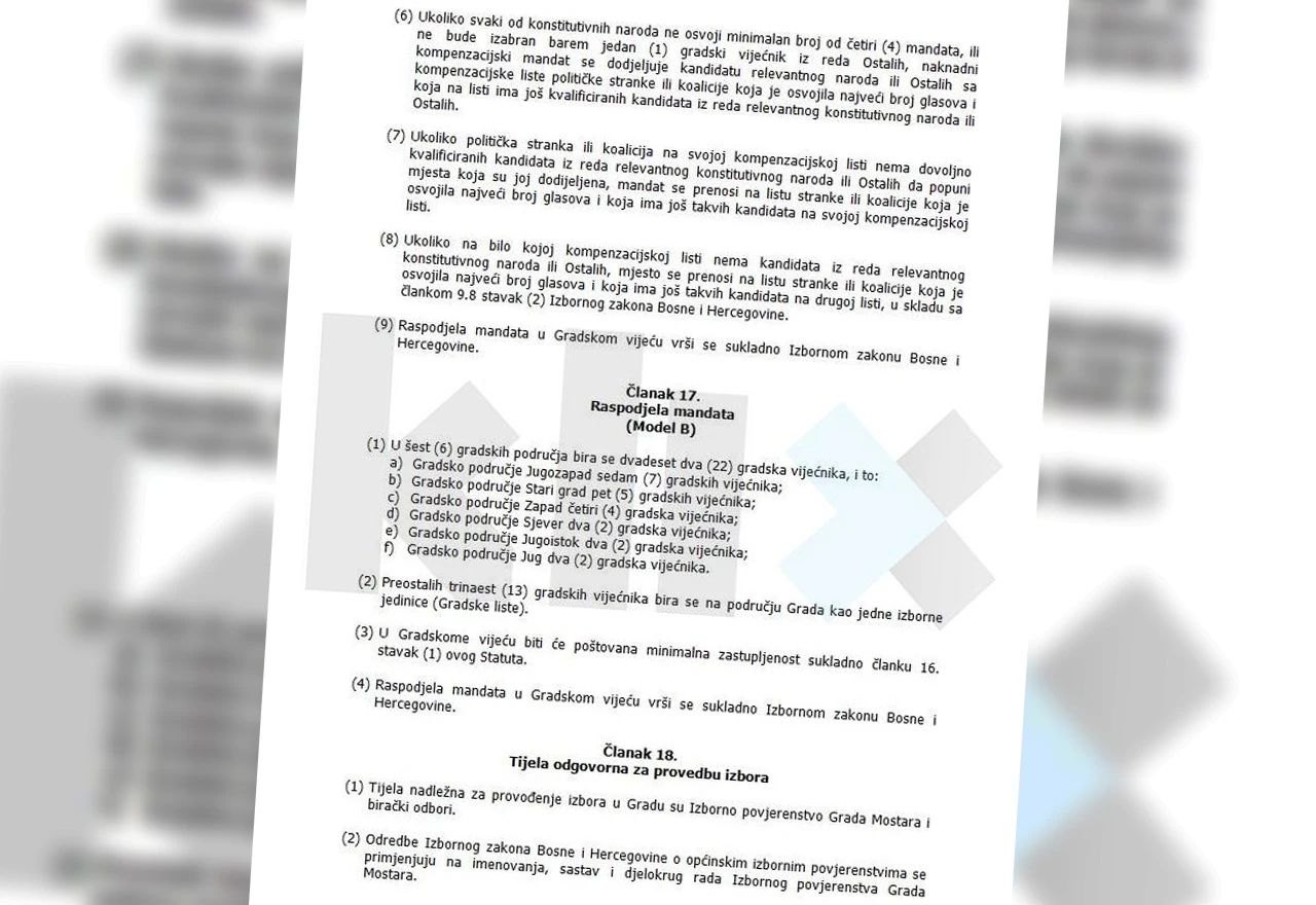 Statut – Nova kriza pred Mostarom?